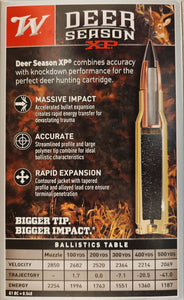 6.5 Creedmoor Winchester Deer Season XP